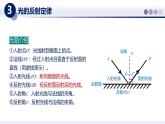 （教科版2024）初中物理八年級(jí)上冊(cè) 4.2光的反射定律 課件