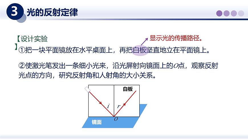 （教科版2024）初中物理八年级上册 4.2光的反射定律 课件第7页