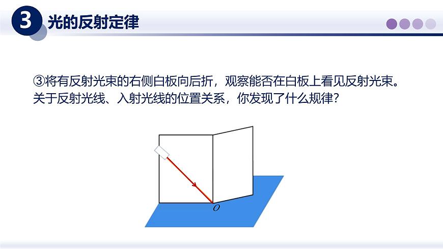（教科版2024）初中物理八年级上册 4.2光的反射定律 课件第8页