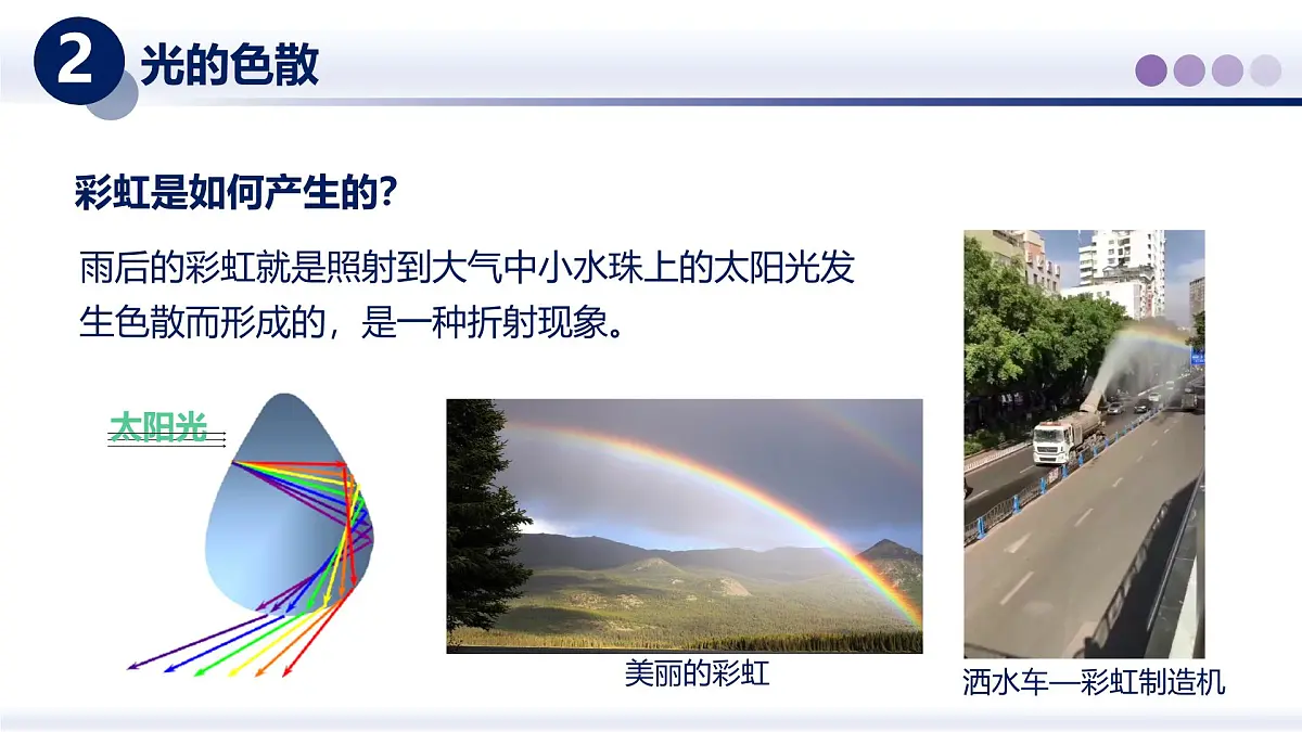 （教科版2024）初中物理八年级上册 4.8走进彩色世界 课件第6页
