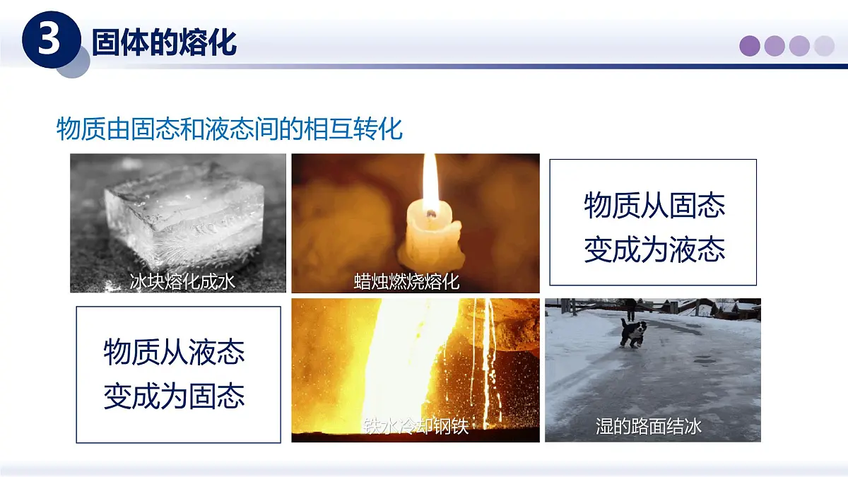 （教科版2024）初中物理八年级上册 5.2熔化与凝固 课件第5页