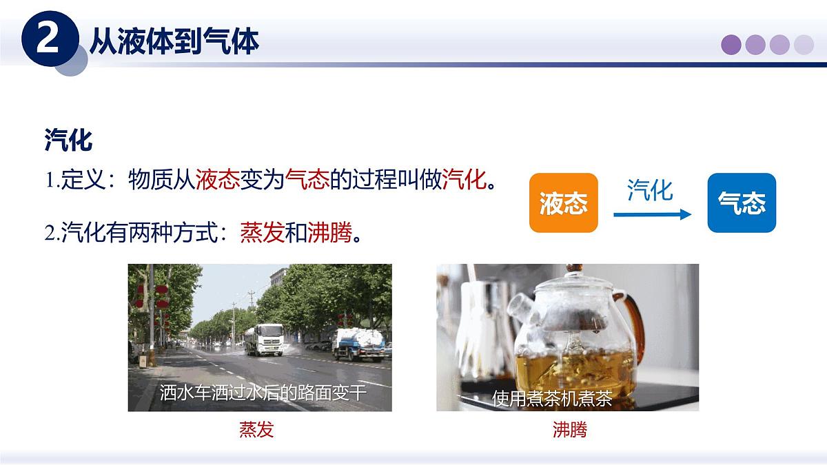 （教科版2024）初中物理八年级上册 5.3汽化和液化 课件第3页
