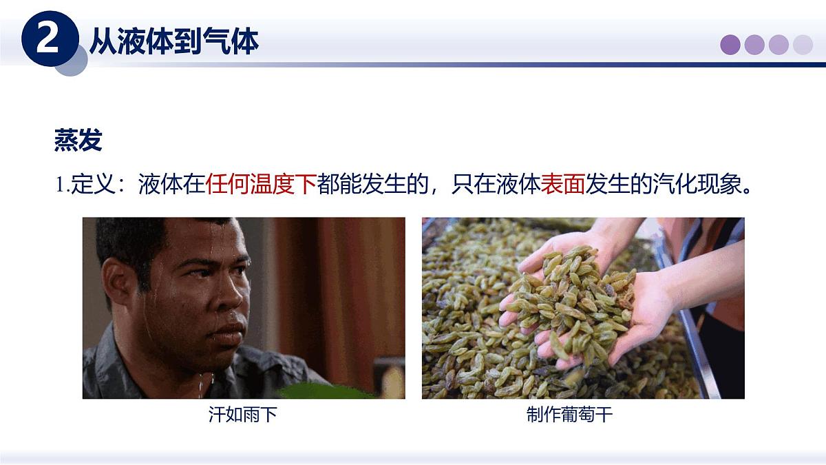 （教科版2024）初中物理八年级上册 5.3汽化和液化 课件第4页