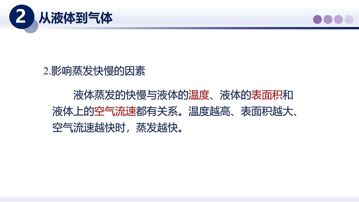 （教科版2024）初中物理八年级上册 5.3汽化和液化 课件第6页