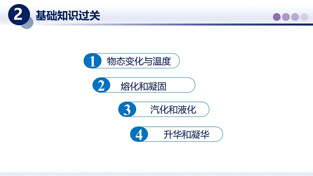 （教科版2024）初中物理八年级上册 第五章+物态变化（章末复习） 课件第3页