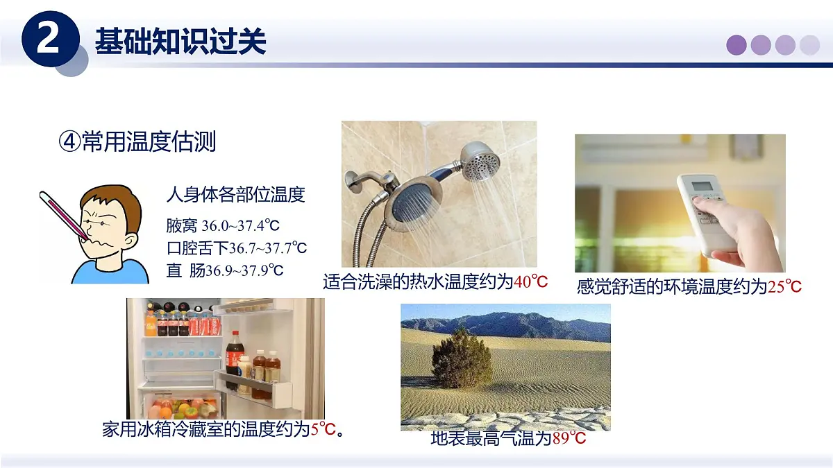 （教科版2024）初中物理八年级上册 第五章+物态变化（章末复习） 课件第5页