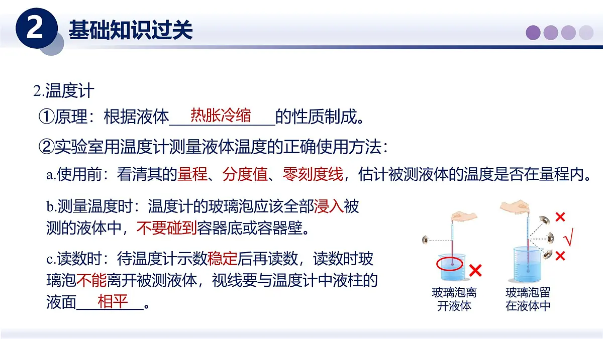 （教科版2024）初中物理八年级上册 第五章+物态变化（章末复习） 课件第7页