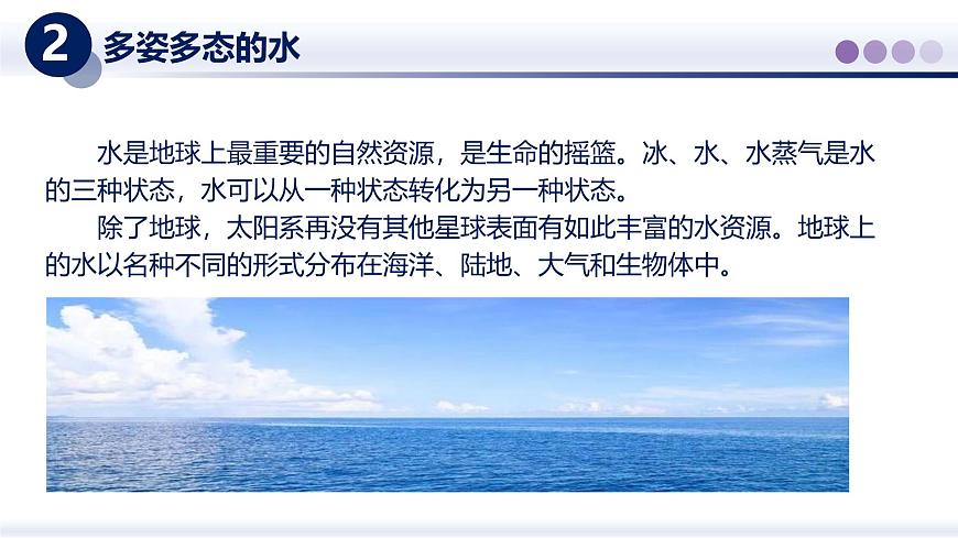 （教科版2024）初中物理八年级上册 5.5跨学科实践：地球上的水循 课件第3页