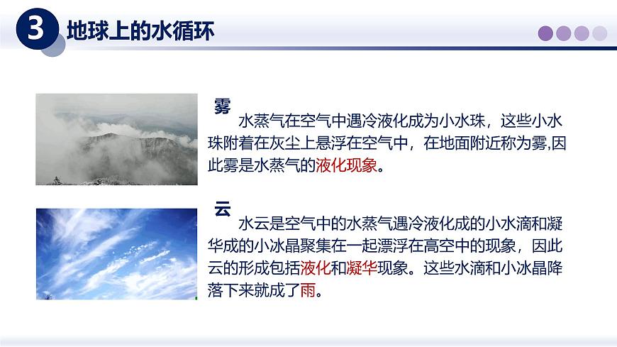 （教科版2024）初中物理八年级上册 5.5跨学科实践：地球上的水循 课件第8页