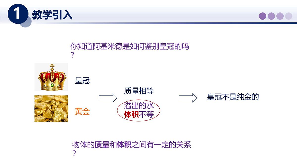 （教科版2024）初中物理八年级上册 6.2物质的密度 课件第3页