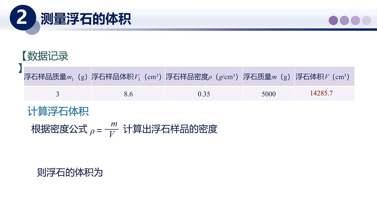 （教科版2024）初中物理八年级上册 6.4跨学科实践—密度应用交流会 课件第8页