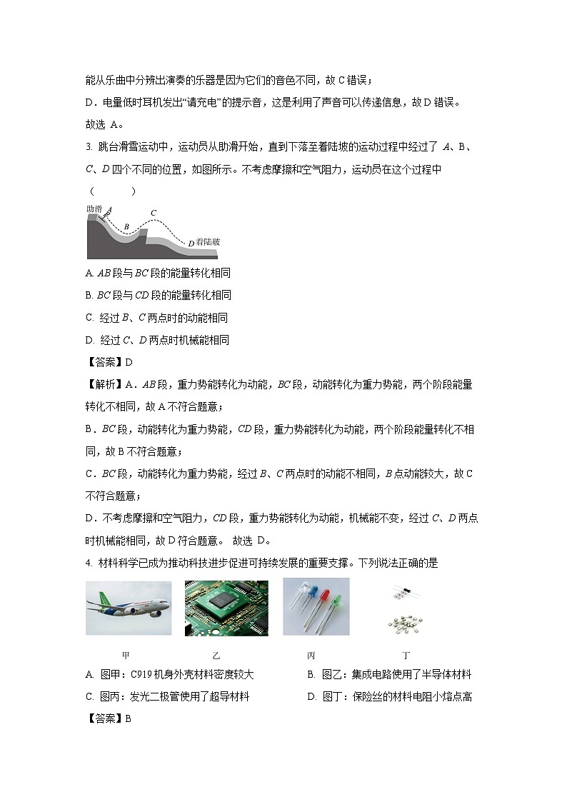 2025年湖南省株洲市中考一模物理试题（解析版）第2页