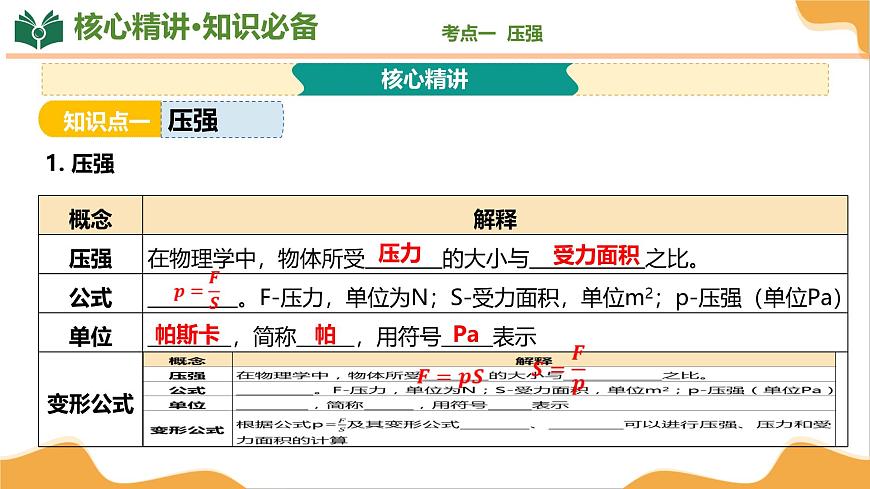 专题02 压强与浮力 2025学年八年级物理下学期期末考点大串讲教科版课件第7页