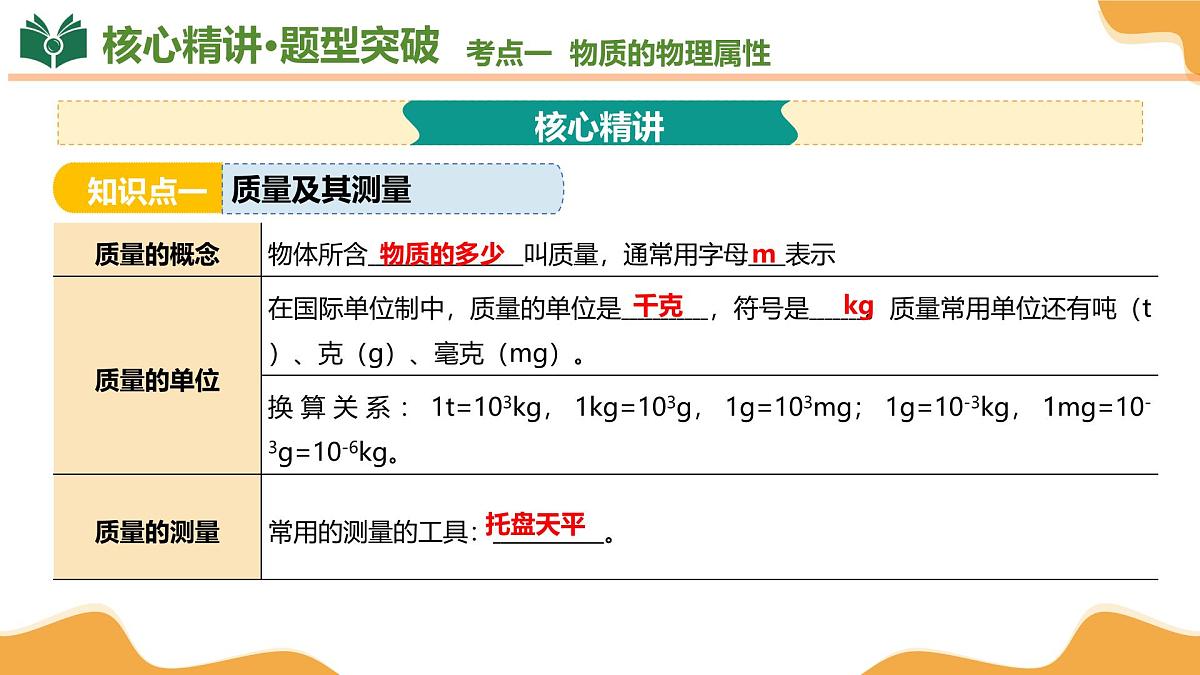 专题01 物质的物理属性、力、力与运动 2025学年八年级物理下学期期末考点大串讲苏科版课件第7页