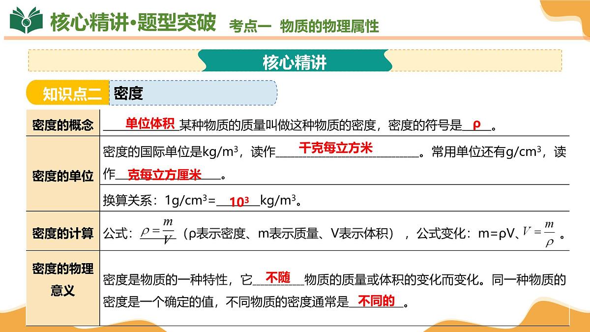 专题01 物质的物理属性、力、力与运动 2025学年八年级物理下学期期末考点大串讲苏科版课件第8页