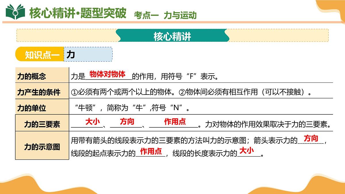 专题01+++力与运动、压强和浮力 2025学年八年级物理下学期期末考点大串讲鲁科版课件第7页