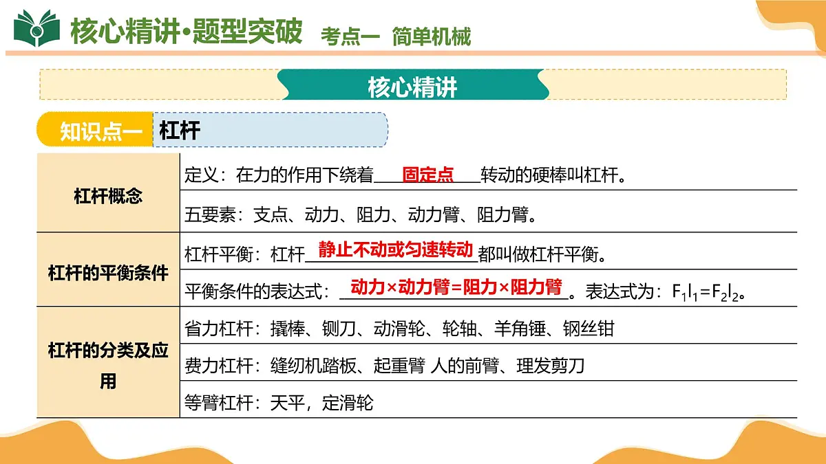 专题02 简单机械和功与能 2025学年八年级物理下学期期末考点大串讲鲁科版2024课件第6页
