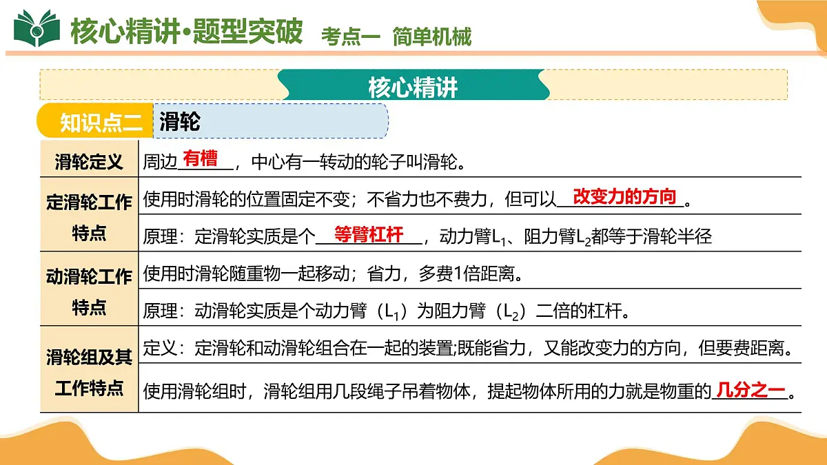专题02 简单机械和功与能 2025学年八年级物理下学期期末考点大串讲鲁科版2024课件第7页