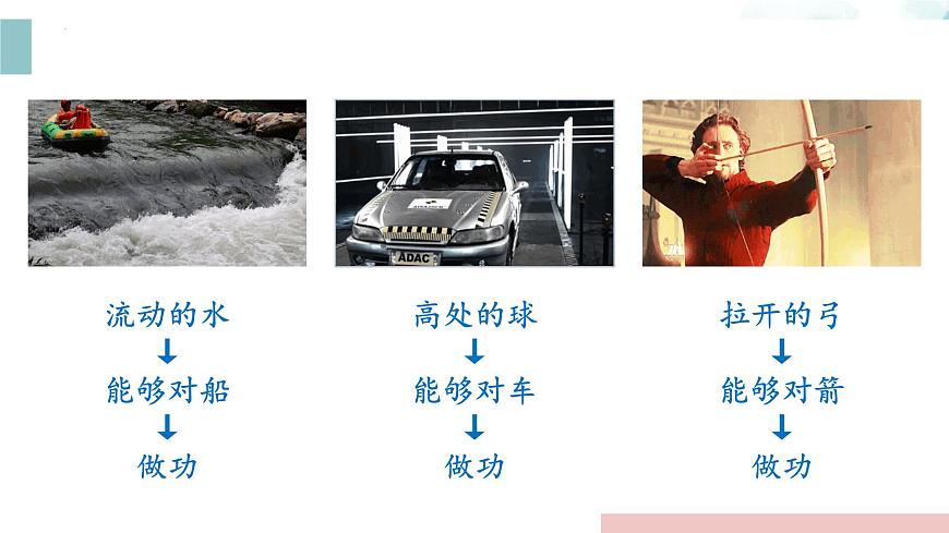 10.3动能和势能 2025学年沪科版物理八年级下学期课件第2页