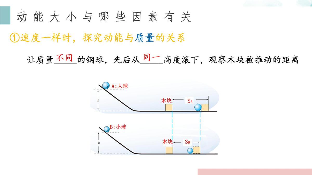 10.3动能和势能 2025学年沪科版物理八年级下学期课件第6页