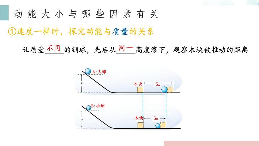 10.3动能和势能 2025学年沪科版物理八年级下学期课件第6页