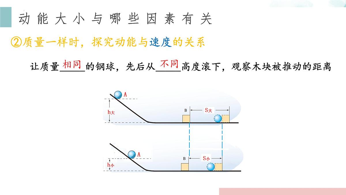 10.3动能和势能 2025学年沪科版物理八年级下学期课件第7页