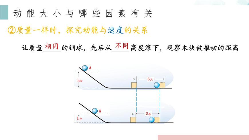 10.3动能和势能 2025学年沪科版物理八年级下学期课件第7页