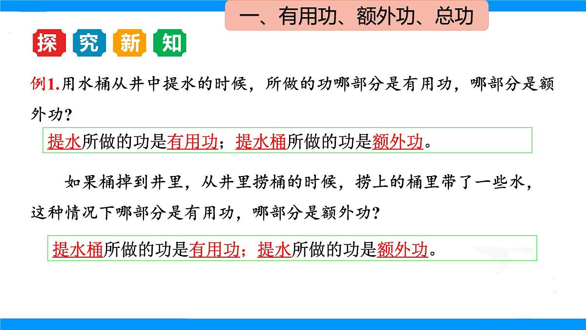 11.3 机械效率课件 2025学年沪科版八年级物理全一册第5页