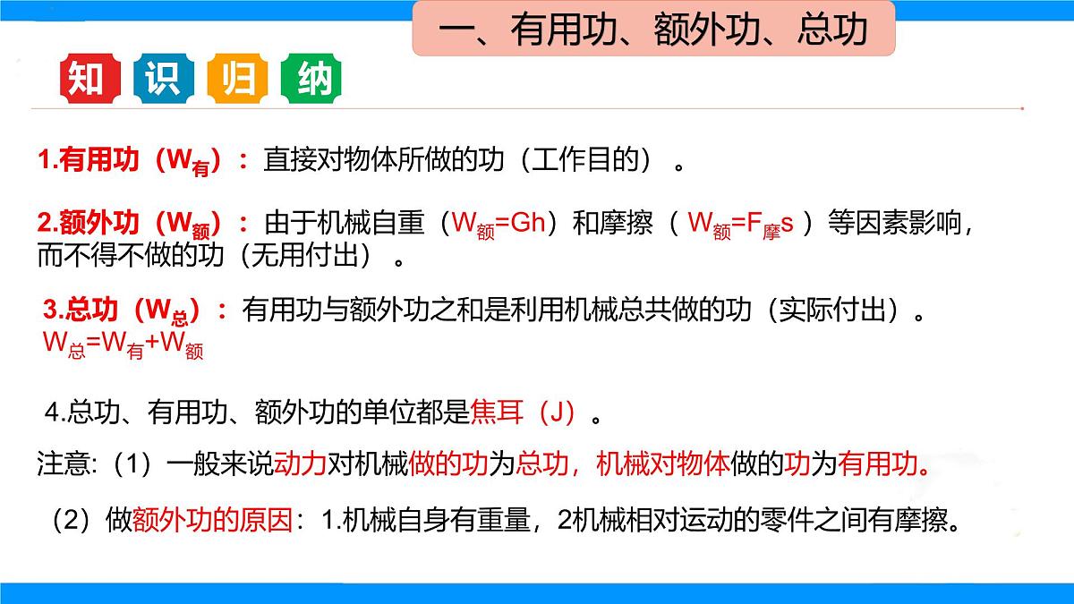11.3 机械效率课件 2025学年沪科版八年级物理全一册第6页