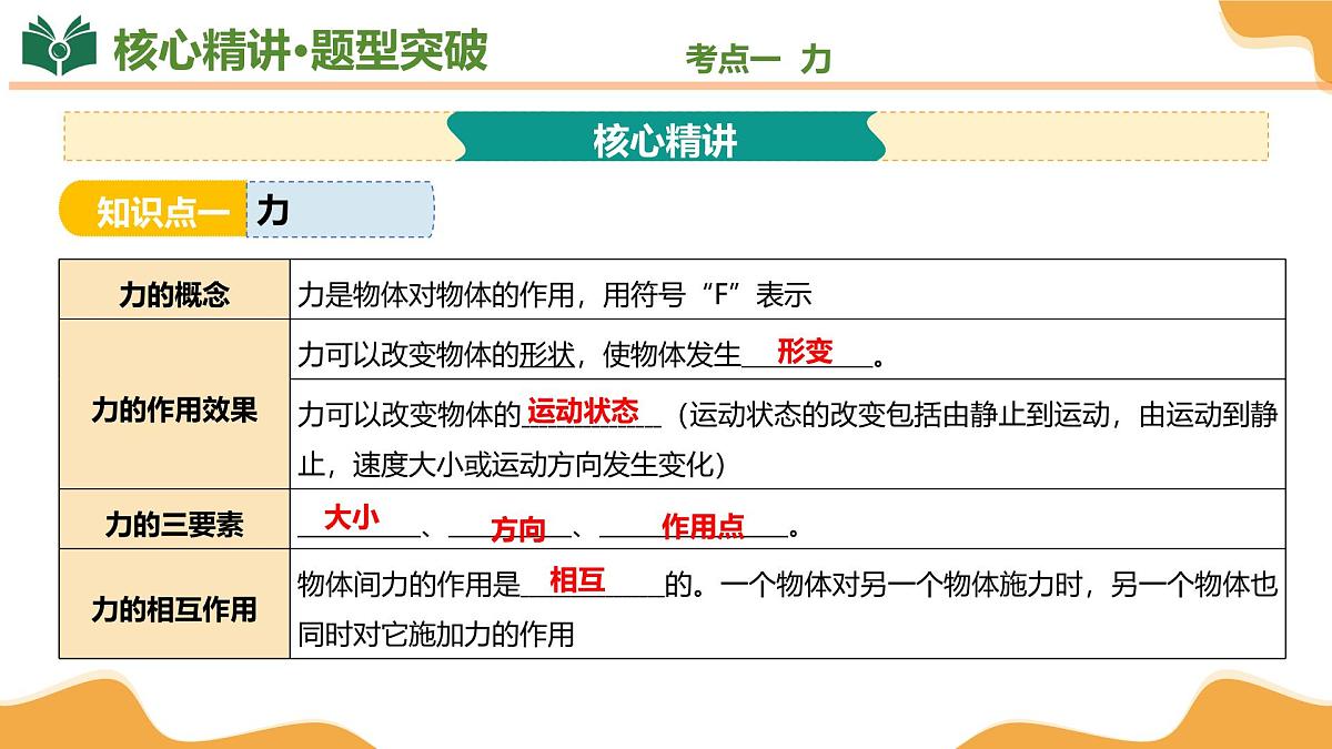专题01 运动和力 2025学年八年级物理下学期期末考点大串讲教科版课件第6页