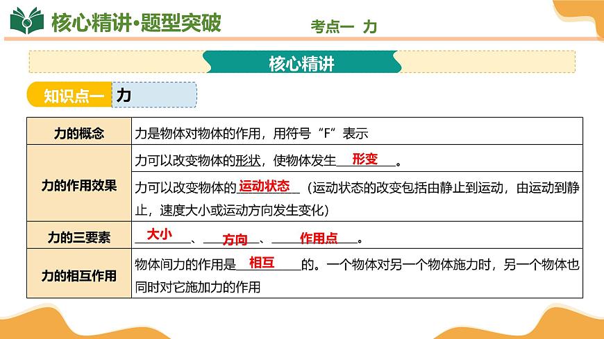 专题01 运动和力 2025学年八年级物理下学期期末考点大串讲教科版课件第6页