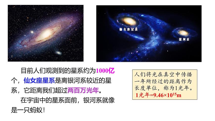 第十二章第一节走进微观++----2024-2025学年沪科版物理八年级下学期课件第4页