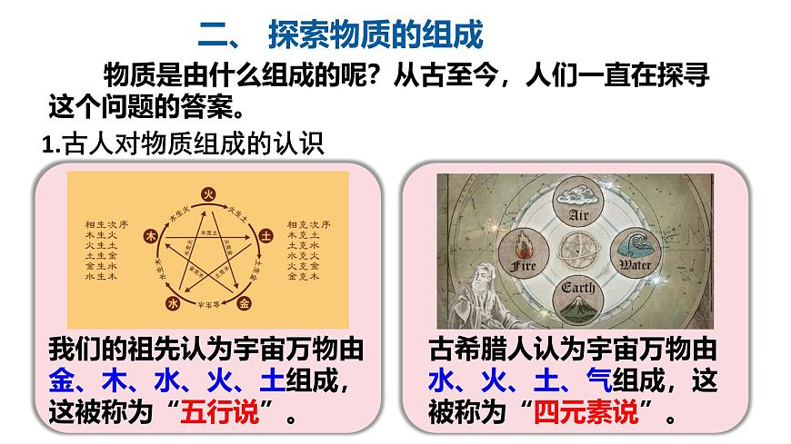 第十二章第一节走进微观++----2024-2025学年沪科版物理八年级下学期课件第7页