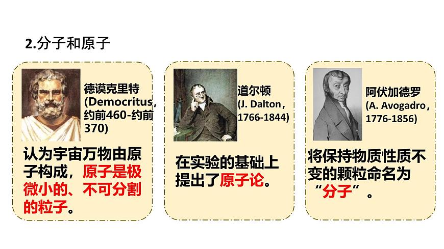 第十二章第一节走进微观++----2024-2025学年沪科版物理八年级下学期课件第8页