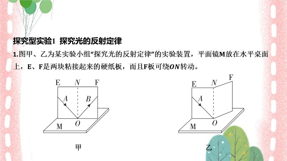 2025年中考物理课件：专题3+探究型实验第5页