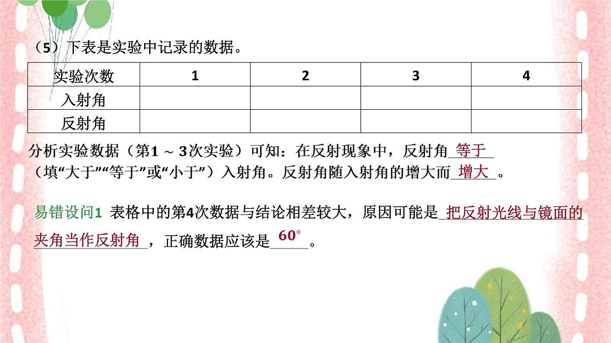 2025年中考物理课件：专题3+探究型实验第8页