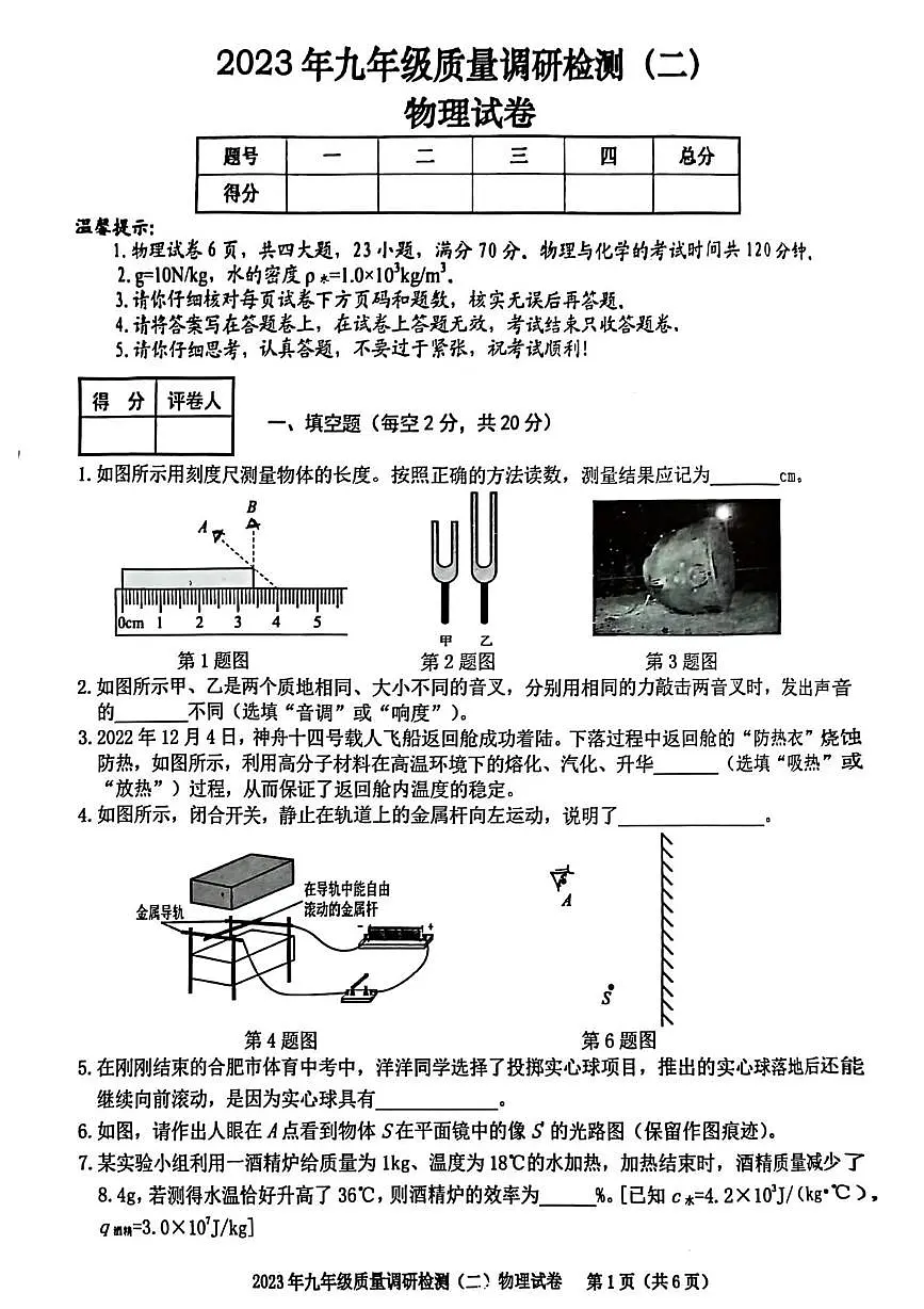 2023年安徽省合肥市蜀山区中考二模物理-化学试题第1页