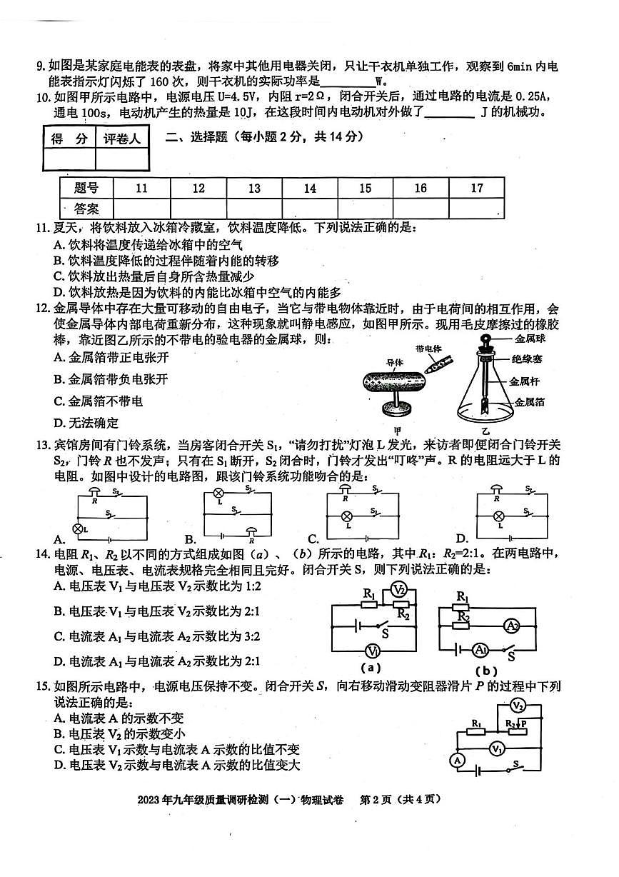 2023年安徽省合肥市蜀山区中考一模物理·化学试卷第2页
