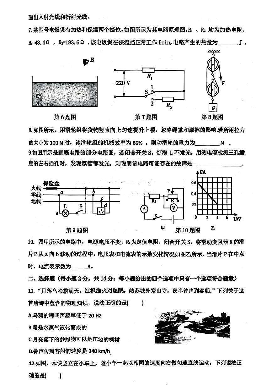 2024年安徽省合肥市肥东县中考二模物理试化学试卷（中考模拟）第2页