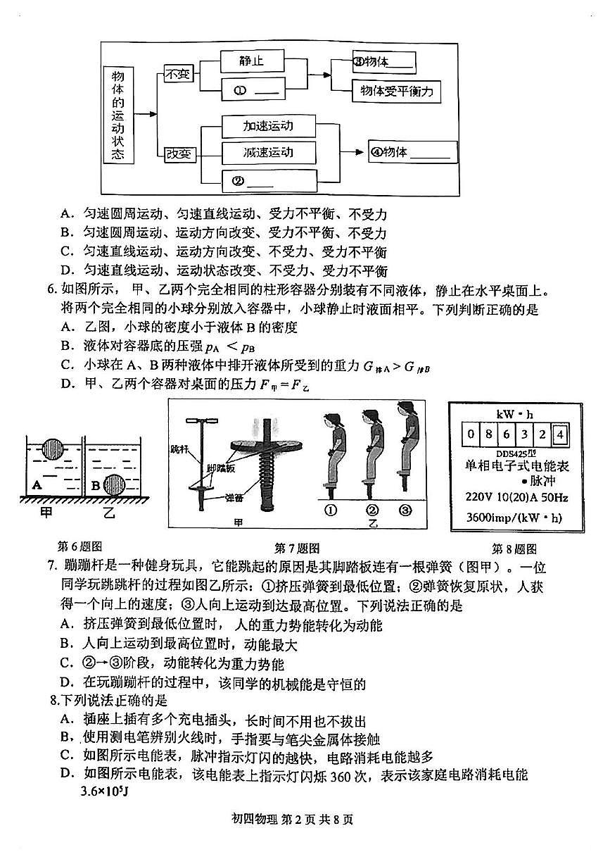 2025年山东省淄博市中考二模物理试题（中考模拟）第2页