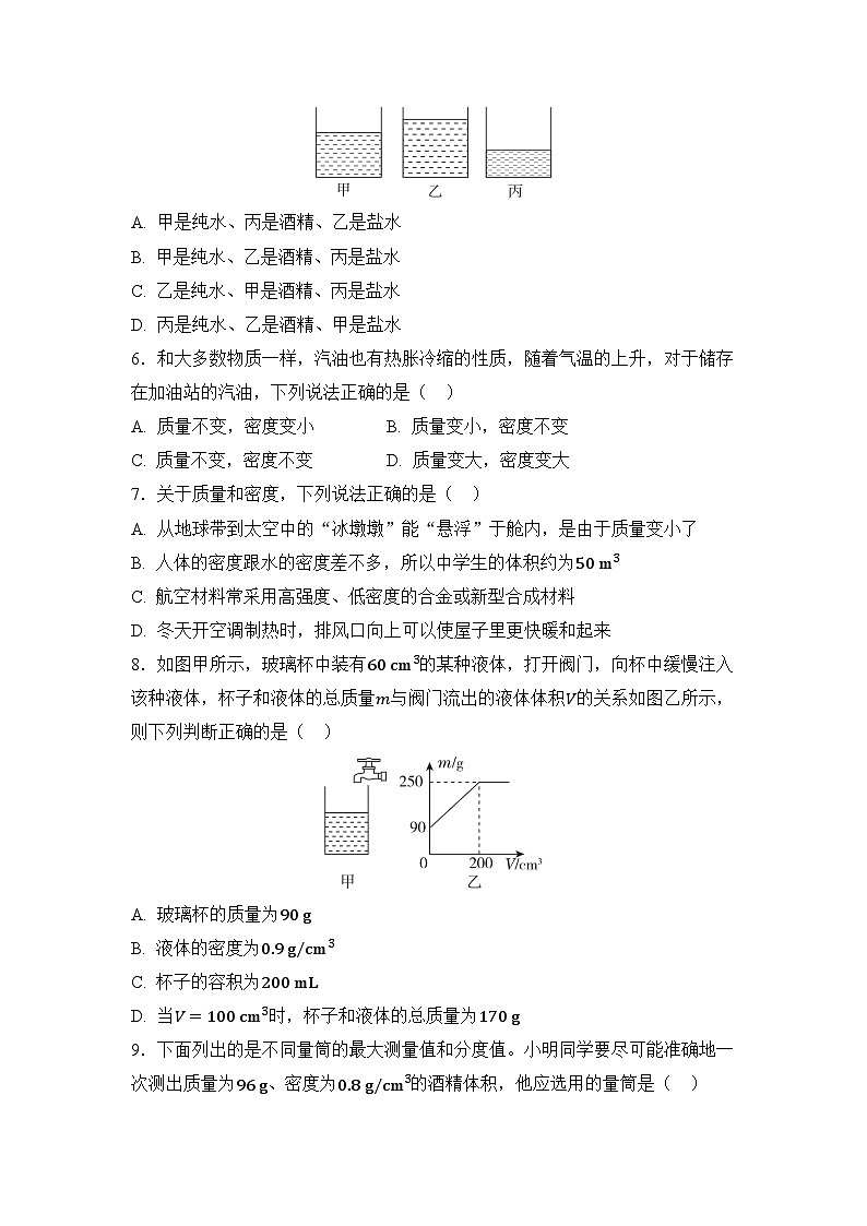 第六章 质量与密度 章节测试（原卷）第2页