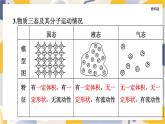 教科版物理2024八年級上冊 2.1 認識運動 PPT課件