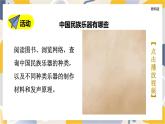教科版物理2024八年級上冊 3.5 跨學(xué)科實踐：中國樂器 PPT課件