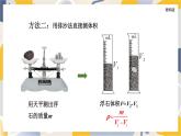 教科版物理2024八年級上冊 6.4 跨學(xué)科實(shí)踐：密度應(yīng)用交流會 PPT課件
