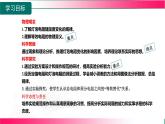 16.3+測量：用電流表和電壓表測量電阻+課件 2026學(xué)年滬科版物理九年級全一冊