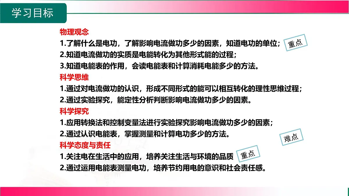 17.1+电流做功++课件-2025-2026学年沪科版（2024）物理九年级全一册第3页