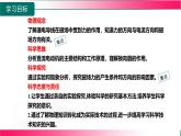 18.3+磁場(chǎng)對(duì)通電導(dǎo)線的作用+課件 2026學(xué)年滬科版物理九年級(jí)全一冊(cè)