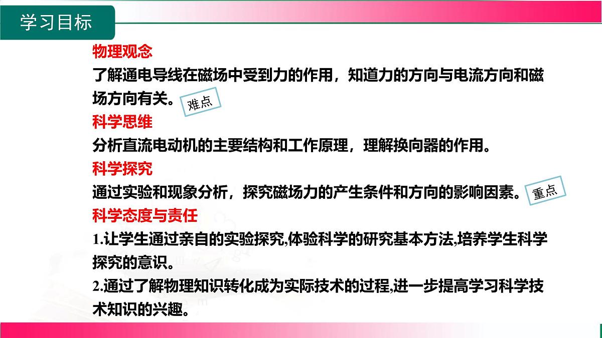 18.3+磁场对通电导线的作用+课件 2026学年沪科版物理九年级全一册第3页
