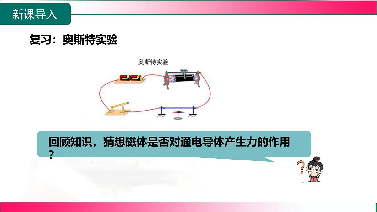18.3+磁场对通电导线的作用+课件 2026学年沪科版物理九年级全一册第4页