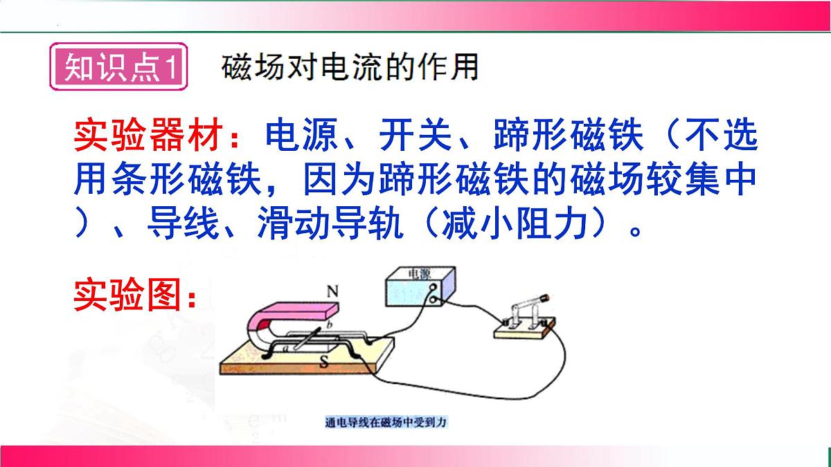 18.3+磁场对通电导线的作用+课件 2026学年沪科版物理九年级全一册第6页
